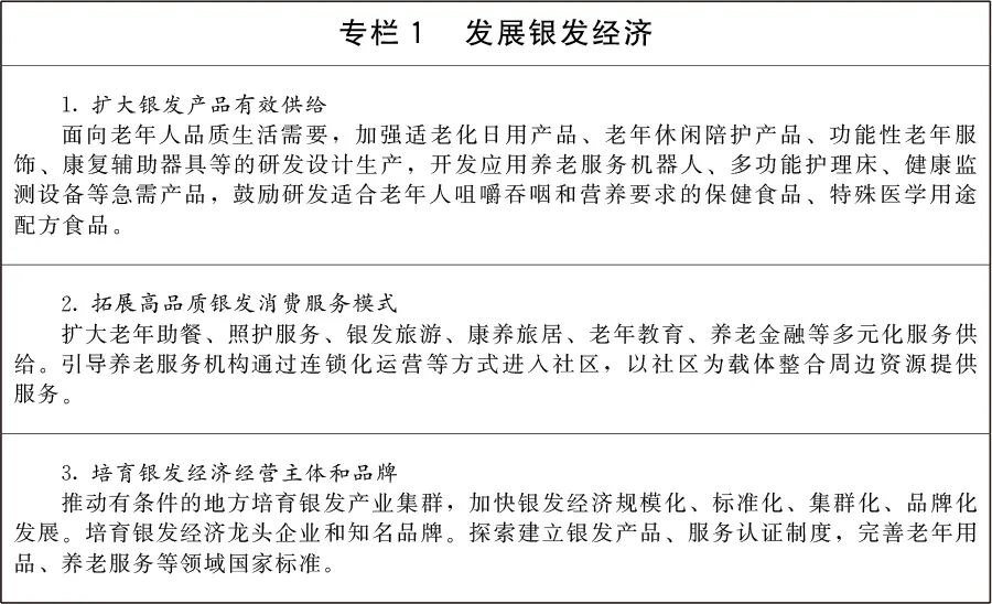 扩大消费!最新规划来了!